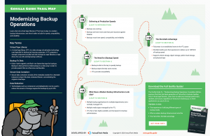 The Gorilla Guide To…® Modernizing Backup Operations Trail Map