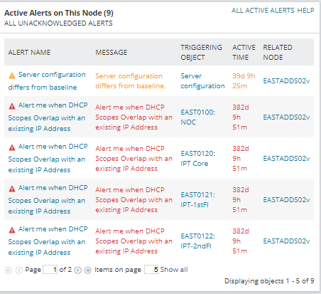 Monitoring your LAN with SolarWinds Network Monitoring Tools on this node