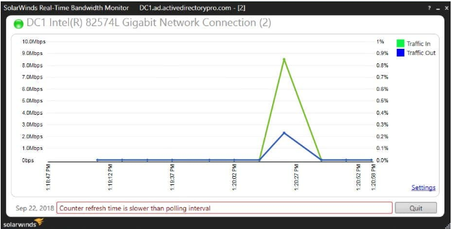 Select the interface you want to monitor.